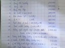 "Tố" nhà trường lạm thu, phụ huynh bị công an mời đến làm việc "Tố" nhà trường lạm thu, phụ huynh bị công an mời đến làm việc