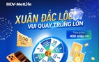 BIDV MetLife triển khai chương trình “Xuân đắc lộc – Vui quay trúng lớn”