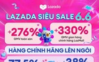 Lễ hội mua sắm "Siêu sale 6.6" ghi nhận đà tăng trưởng mạnh mẽ