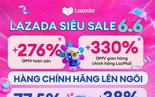 Lễ hội mua sắm "Siêu sale 6.6" ghi nhận đà tăng trưởng mạnh mẽ