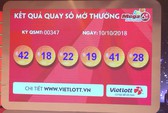 Đã có người trúng Vietlott gần 97 tỉ đồng ở TP HCM