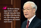 Kiểm soát chặt doanh nghiệp “sân sau” để phòng, chống tham nhũng