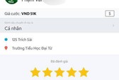 Xử phạt xe Grab,