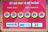 Hai kỳ quay số liên tiếp, 2 vé số Vietlott trúng giải độc đắc