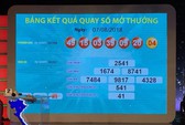 Cần Thơ liên tục có vé số Vietlott trúng giải độc đắc