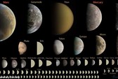 Hệ Mặt Trời có đến…110 hành tinh?