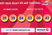 Người trúng Vietlott hơn 44 tỉ đồng vào ngày Giỗ Tổ mua vé ở Cà Mau