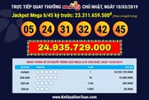 Người trúng Vietlott hơn 44 tỉ đồng vào ngày Giỗ Tổ mua vé ở Cà Mau