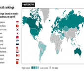 Việt Nam vượt Mỹ, Úc xếp thứ 12 bảng xếp hạng GD toàn cầu