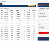 Vì sao cổ phiếu ngân hàng có "giá bèo" trên sàn OTC?