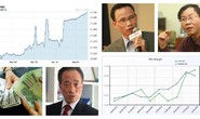 Sóng tỉ giá lại nổi: Tâm lý hay nhu cầu thị trường?