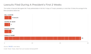 Thẩm phán Mỹ chặn đứng lệnh cấm nhập cư của ông Trump trên cả nước