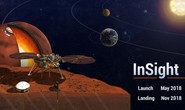 “7 phút tử thần” của tàu NASA sắp đổ bộ sao Hỏa