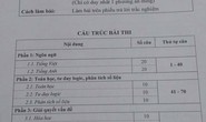 ĐHQG TP HCM công bố đề thi mẫu kỳ thi đánh giá năng lực