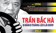 (Infographic) - BIDV dưới triều đại của ông Trần Bắc Hà