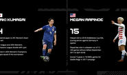 Quả bóng vàng 2018 France Football với tin sốc cho phái nữ