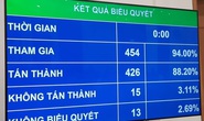 Chính thức bỏ chế độ viên chức suốt đời từ 1-7-2020