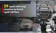 [Motiongraphic] Hành trình đến Anh và cái chết bi thảm của 39 người Việt