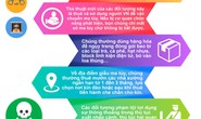 Ma túy tính bằng tấn và chiêu trò của các ông trùm Đài Loan, Trung Quốc