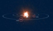 Hệ hành tinh lạ có 3 trái đất hóa Sao Kim