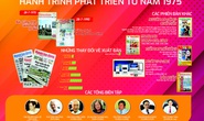 Hành trình phát triển Báo Người Lao Động từ năm 1975
