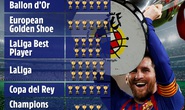 Messi muốn “trảm” HLV Setien đưa đồng hương Bielsa về dẫn dắt Barca