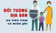 [infographic] Đối tượng, địa bàn nào được ưu tiên tiêm vắc-xin Covid-19 miễn phí?