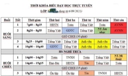 Thời khóa biểu học trực tuyến: Thấy mà ngợp!