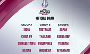 VCK Asian Cup 2022: Tuyển nữ Việt Nam rơi vào bảng tử thần