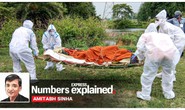 Ấn Độ: Số ca tử vong Covid-19 bất ngờ nhảy vọt, lập kỷ lục mới