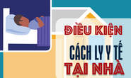 [Infographic] - Để được cách ly y tế tại nhà, cần điều kiện gì?