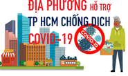 [infographic] Các địa phương hỗ trợ TP HCM chống dịch Covid-19