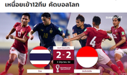Báo Thái Lan nói gì sau trận đội nhà hòa thất vọng với Indonesia?