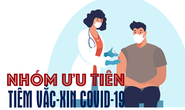 [Infographic] Những nhóm mở rộng được ưu tiên tiêm vắc-xin Covid-19