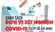 [Infographic] Có nhu cầu rời khỏi TP HCM, xét nghiệm nhanh Covid-19 ở đâu?