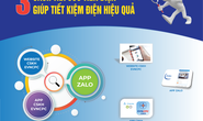 PC Quảng Ngãi hướng dẫn 3 cách tra cứu thông tin tiền điện giúp tiết kiệm điện hiệu quả