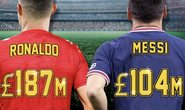 Áo số 7 đạt doanh số cực khủng, Ronaldo gây sốt Giải Ngoại hạng Anh