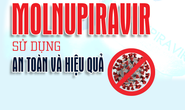 [Infographic] Sử dụng thuốc Molnupiravir điều trị Covid-19 sao cho an toàn?