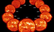 Mặt Trời bị ngủ đông 70 năm: đã xuất hiện thế giới bản sao