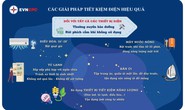 Cảnh báo tiêu thụ điện tăng cao mùa nắng nóng