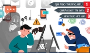 Đủ chiêu lừa đảo trực tuyến (*): Nâng cao cảnh giác