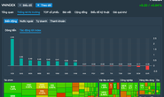 Cổ phiếu ngân hàng kéo VN-Index vượt 1.100 điểm