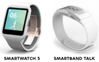 Sony Smartwatch 3 lộ diện trước thềm IFA