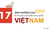 17 ảnh hưởng của TPP tới nông nghiệp Việt Nam