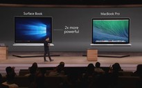 Surface Pro 4 và kẻ thách thức MacBook Pro