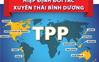 Chính thức ký hiệp định TPP vào ngày 4-2