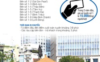 Infographic: Buýt sông Sài Gòn