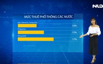 Ai nói “Tăng thuế VAT không ảnh hưởng đến người nghèo”?