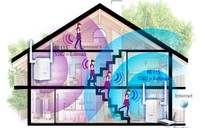 10 cách tăng tốc và bảo vệ Wi-Fi nhà bạn