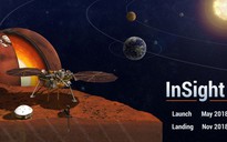 “7 phút tử thần” của tàu NASA sắp đổ bộ sao Hỏa